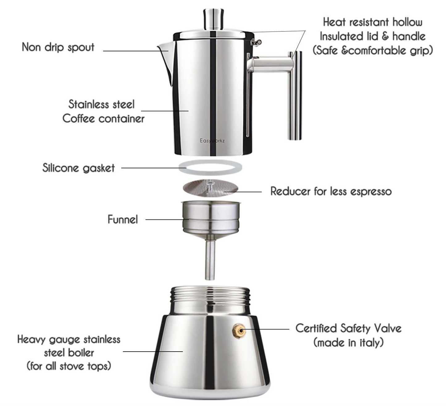 Stainless Steel Stovetop Espresso Moka Pot
